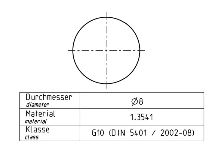 stainless steel balls