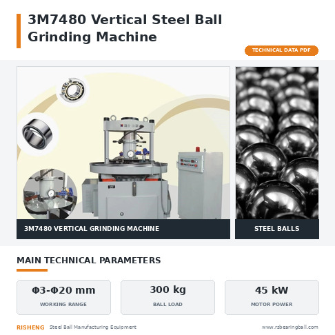 3M7480_Vertical_Steel_Ball_Grinding_Machine